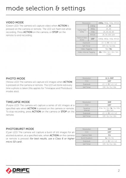 stealth-2-specsheet-v1-0-2-page-005